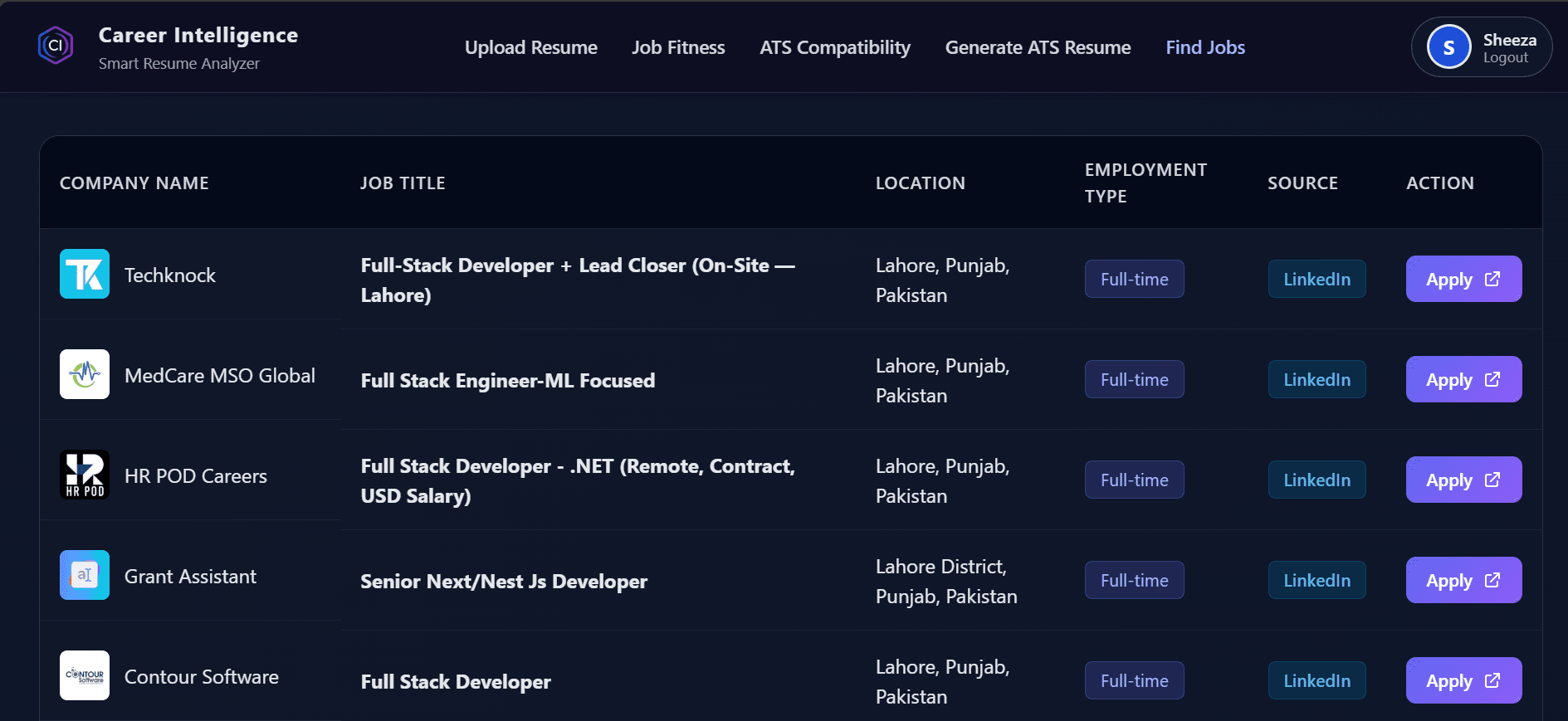 Career Intelligence Platform banner